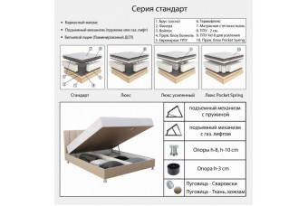 Кровать Афины с под. мех. Николаев