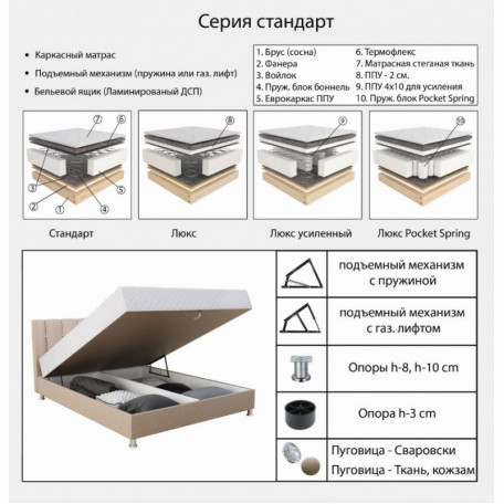 Кровать Венеция с под. мех. Николаев