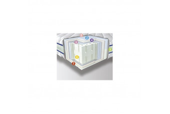 Latex 3D Neoflex 160х200