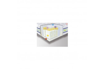 Multy 3D Neoflex 160х200
