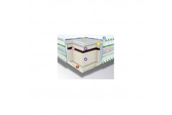 Ортопедический матрас Bio 3D Neolux 160х200