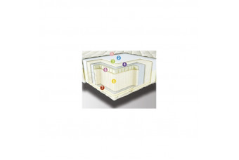 Ортопедический матрас Duo Neolux 160х200
