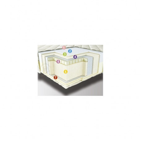 Ортопедический матрас Duo Neolux 160х200