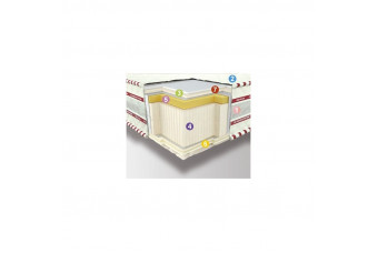 Ортопедический матрас Memory 3D Neolux 160х200