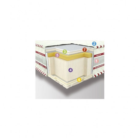 Ортопедический матрас Memory 3D Neolux 160х200