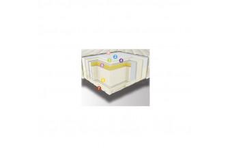 Ортопедический матрас Ortho Neolux 160х200